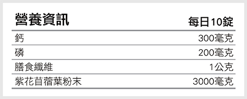 紫花苜蓿錠狀食品 美商嘉康利